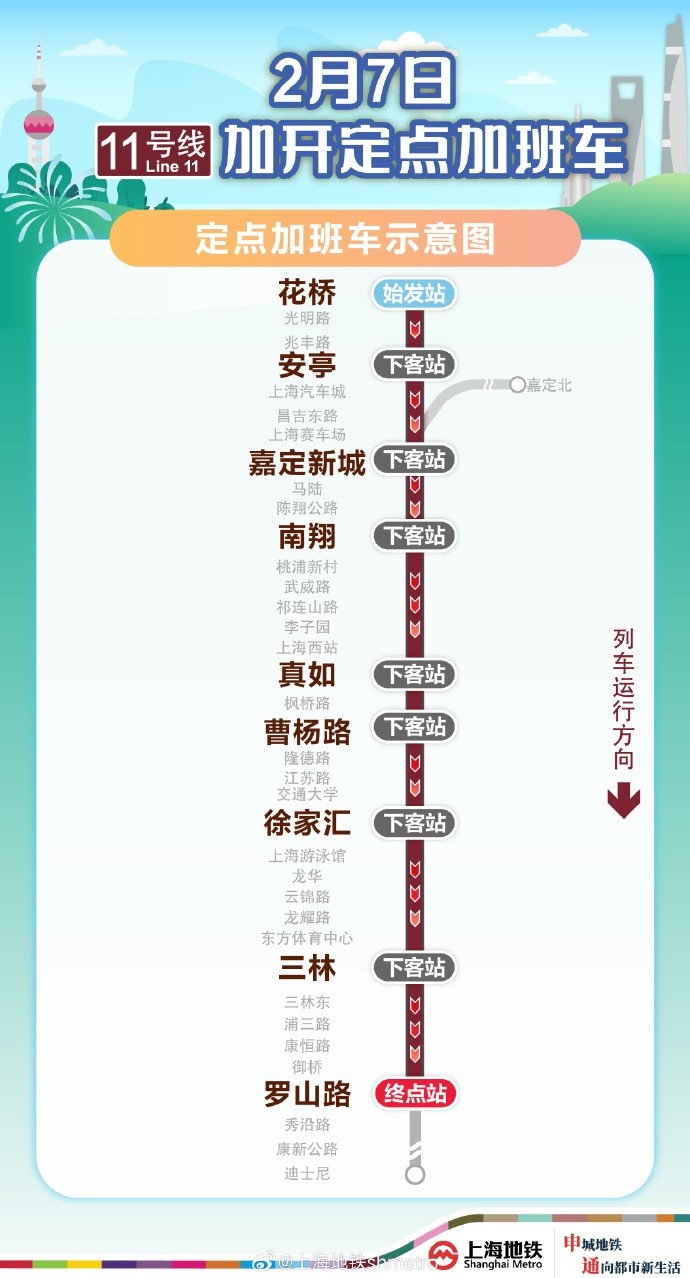  方便觀賽球迷返滬，2月7日晚上海地鐵11號(hào)線花橋站開(kāi)行定點(diǎn)加班車(chē)